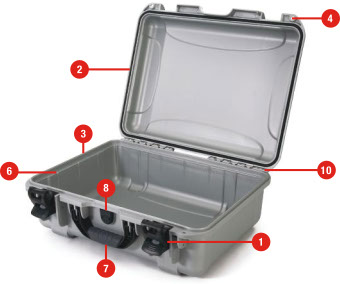 Nanuk large partes