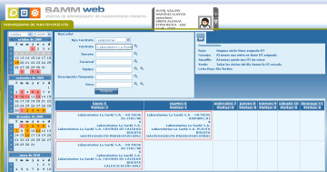 Cronograma de actividades SAMM